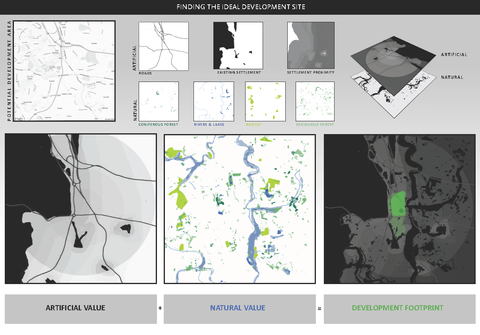 Minimal Footwear's Role in Landscape Design