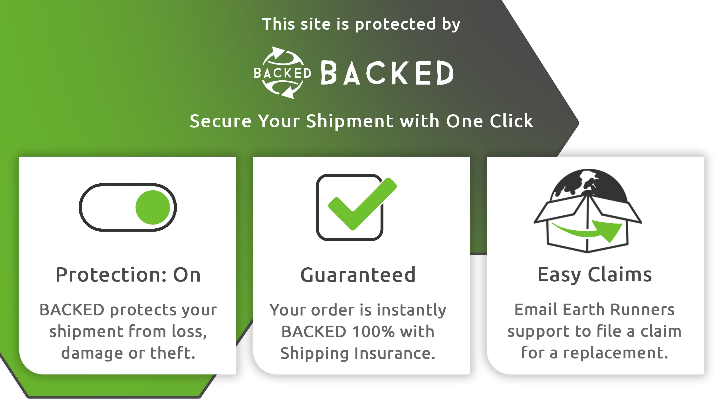 Backed Shipping Protection