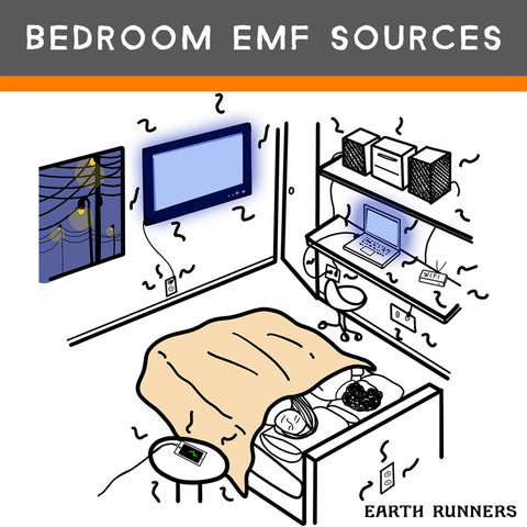 EMF Protection: Biohacking Your Bedroom for Better Sleep