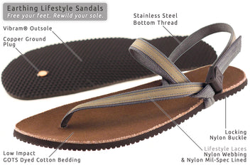 Earthing Sandals | Simple Grounded Comfort & Natural Movement – Earth ...