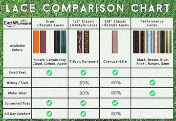 Children's Minimalist Sandals