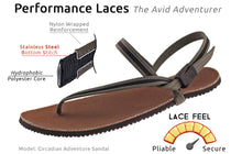 Chronos Sandals