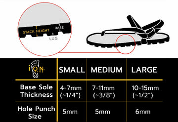 REFILL: iON SYNC® DIY Earthing Shoe Plugs