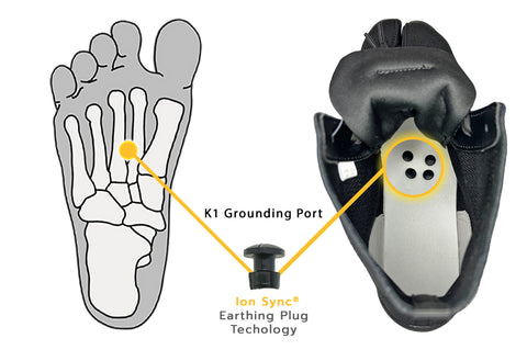 ReiON SYNC® Sports Jog Tabi